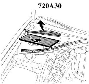 Localisation du filtre habitacle et procédure de montage