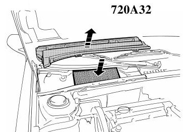 Localisation du filtre habitacle et procédure de montage