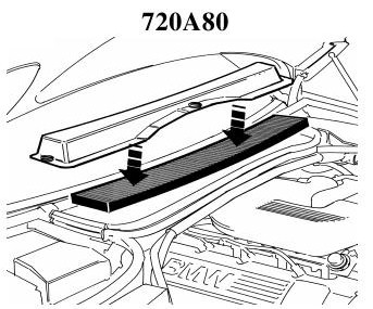 Localisation du filtre habitacle et procédure de montage