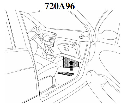 Localisation du filtre habitacle et procédure de montage