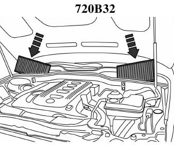Localisation du filtre habitacle et procédure de montage