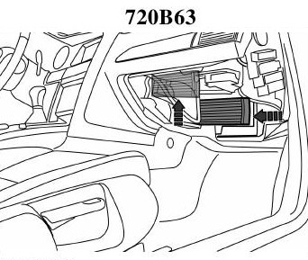 Localisation du filtre habitacle et procédure de montage