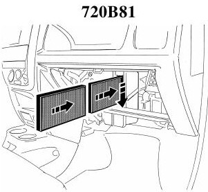 Localisation du filtre habitacle et procédure de montage
