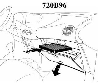 Localisation du filtre habitacle et procédure de montage