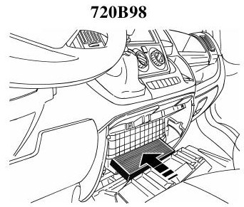 Localisation du filtre habitacle et procédure de montage