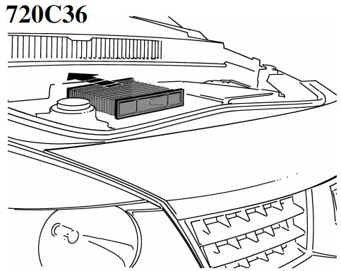 Localisation du filtre habitacle et procédure de montage