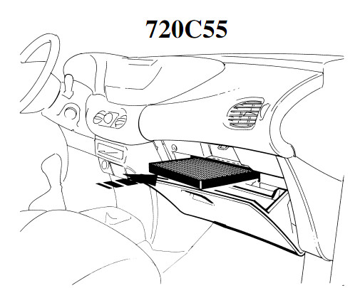 Localisation du filtre habitacle et procédure de montage