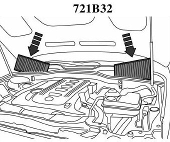 Localisation du filtre habitacle et procédure de montage