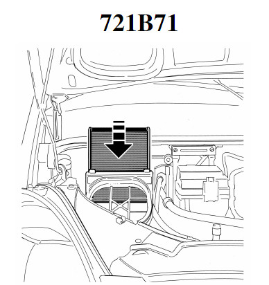 Localisation du filtre habitacle et procédure de montage