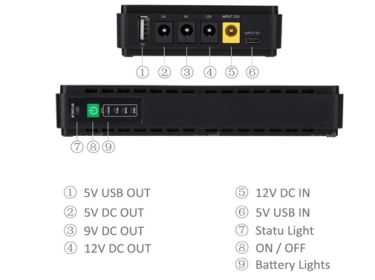 elektrisches Bauelement Batterie Mini UPS BATTERIE SHANQIU UPS FX 5-12 | FX 5-12 - FX5-12 - UPS FX 5-12 |