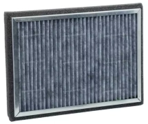 Luftverteilung Kabinepollenfilter