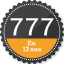Attestations délivrées