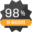Réussite en 2025