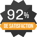 Satisfaction 2025